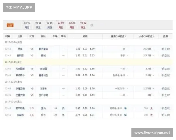 欧冠转播全攻略 欧洲冠军联赛渠道时间及观看指南汇总 欧冠转播全攻略 欧洲冠军联赛渠道时间及观看指南汇总